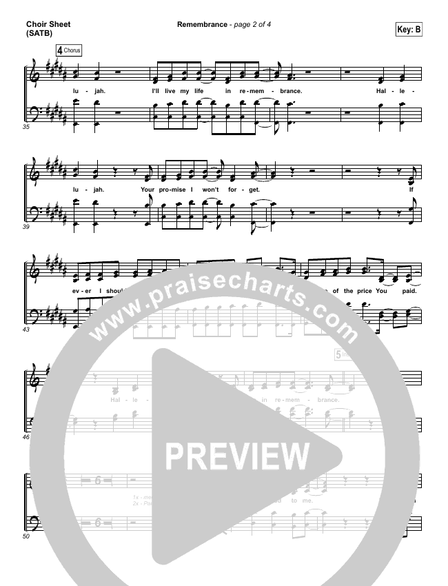 Remembrance Sheet Music PDF (Hillsong Worship) PraiseCharts