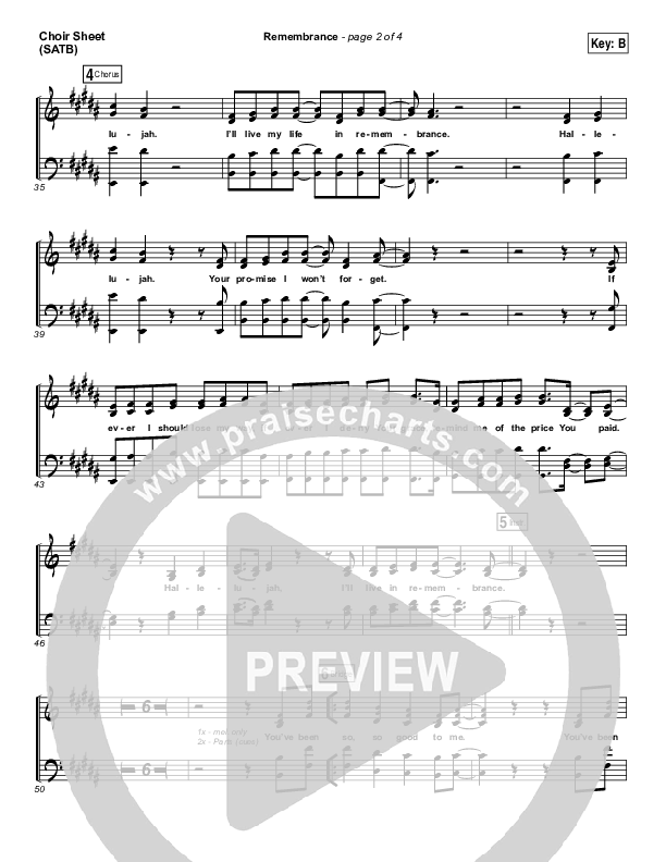 Remembrance Choir Vocals (SATB) (Hillsong Worship)