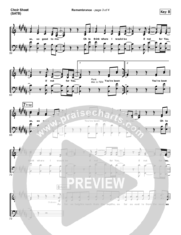 Remembrance Choir Vocals (SATB) (Hillsong Worship)