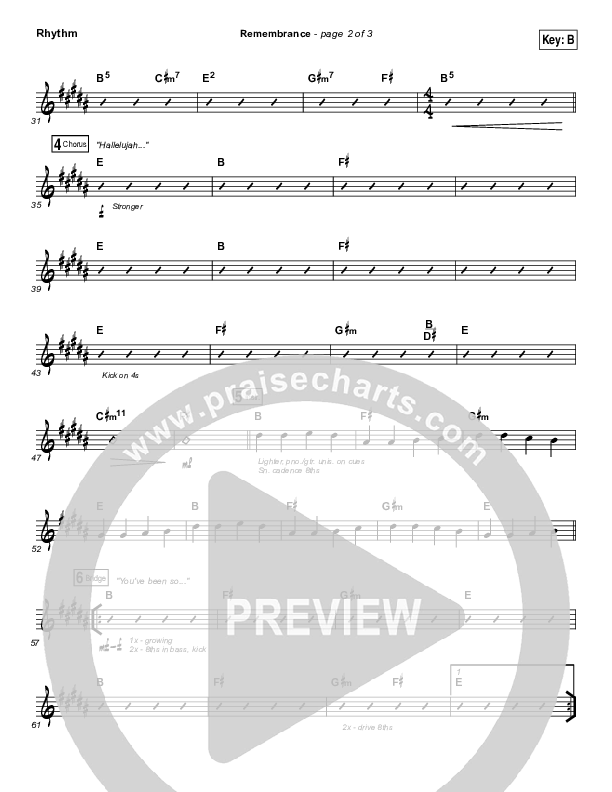 Remembrance Rhythm Chart (Hillsong Worship)