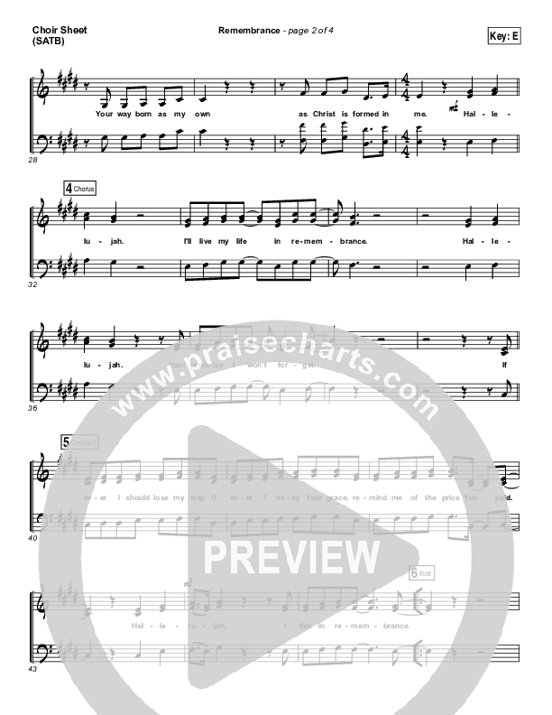 Remembrance (Live Acoustic) Choir Sheet (SATB) (Hillsong Worship)