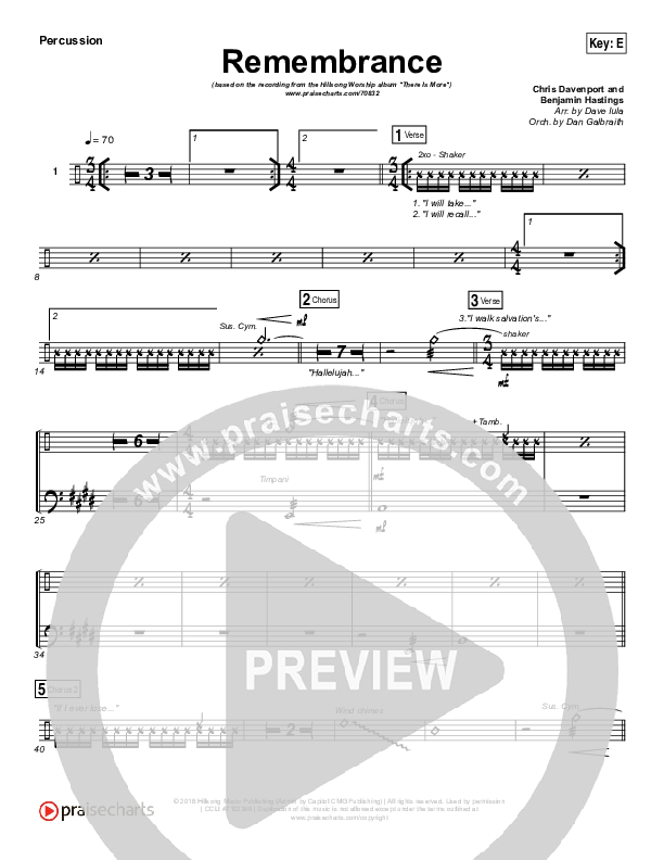 Remembrance (Live Acoustic) Percussion (Hillsong Worship)