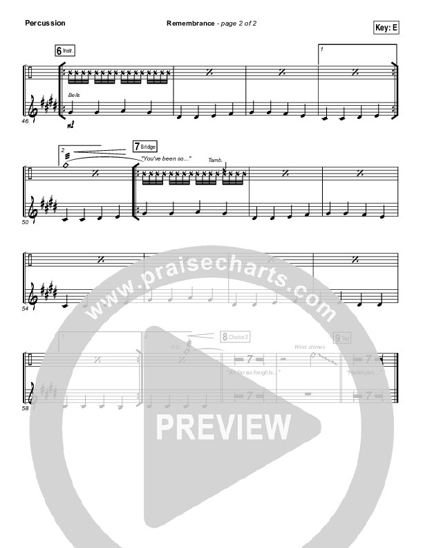 Remembrance (Live Acoustic) Percussion (Hillsong Worship)