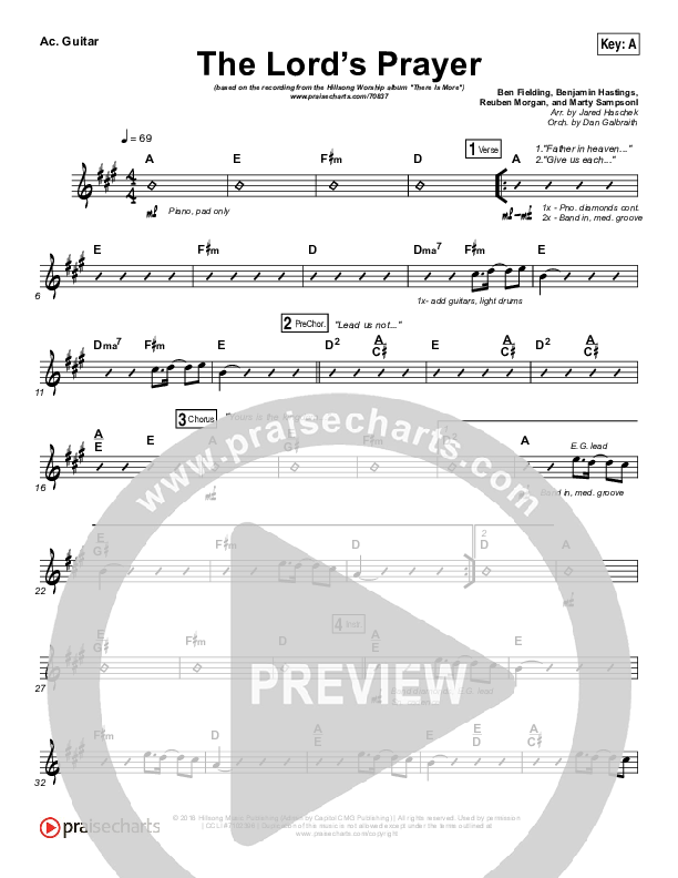 The Lord’s Prayer Rhythm Chart (Hillsong Worship)