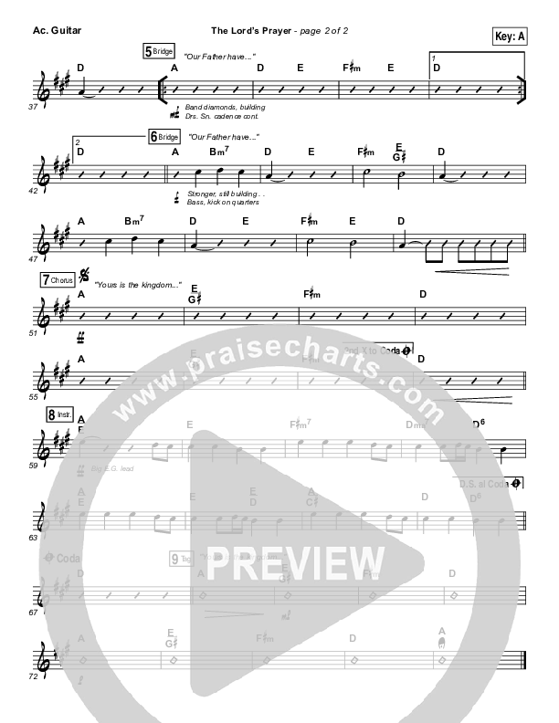 The Lord’s Prayer Acoustic Guitar (Hillsong Worship)