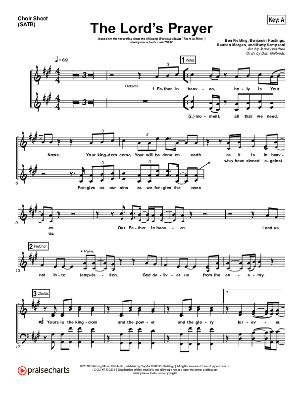 The Lord’s Prayer Choir Vocals (SATB) (Hillsong Worship)