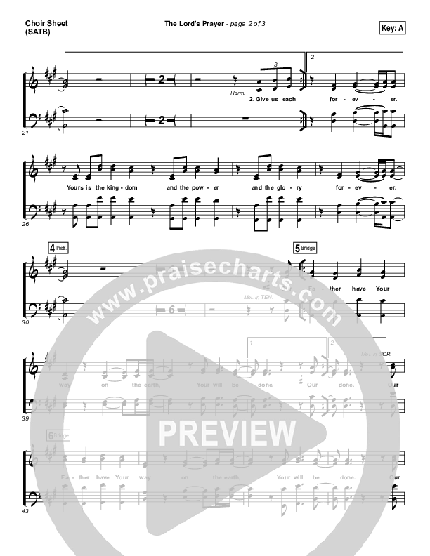 The Lord’s Prayer Choir Vocals (SATB) (Hillsong Worship)