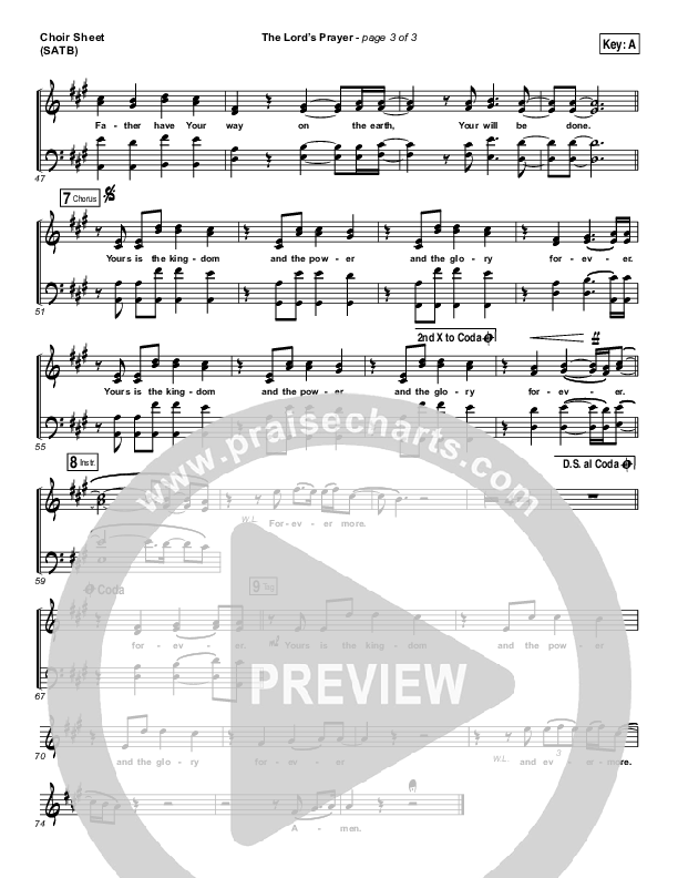 The Lord’s Prayer Choir Vocals (SATB) (Hillsong Worship)