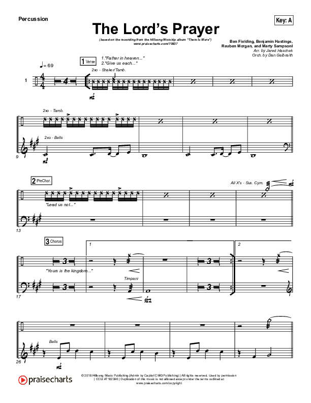 The Lord’s Prayer Percussion (Hillsong Worship)