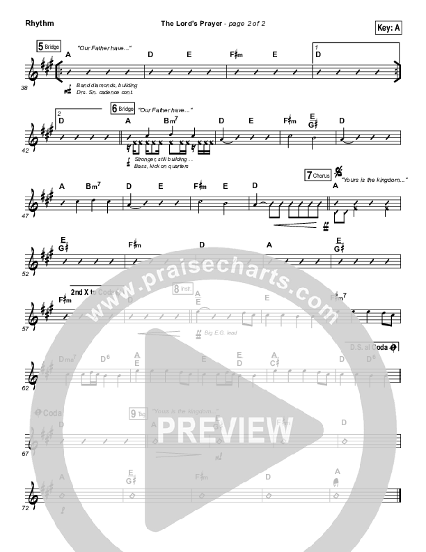 The Lord’s Prayer Rhythm Chart (Hillsong Worship)