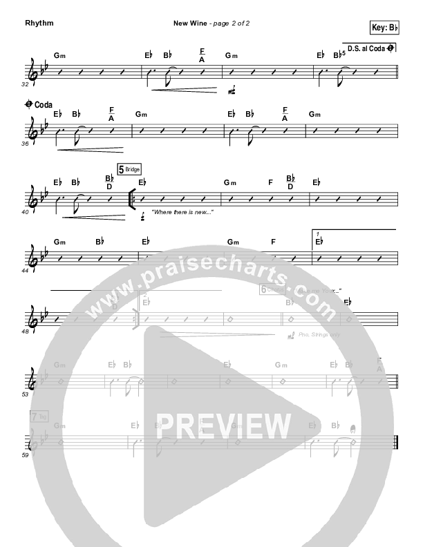 New Wine Rhythm Chart (Hillsong Worship)