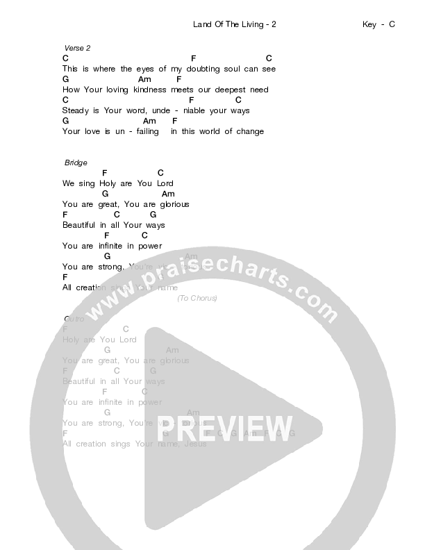 Land Of The Living Chords & Lyrics (Zealand)