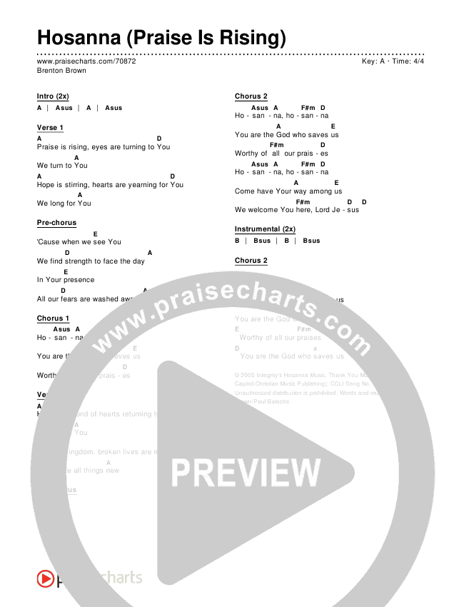 Hosanna (Praise Is Rising) Chords & Lyrics (Brenton Brown)