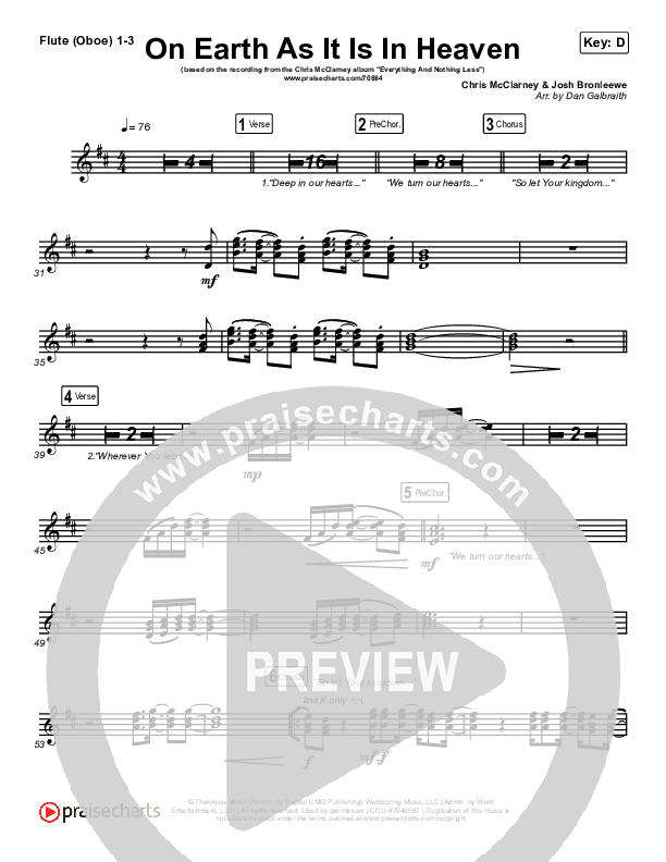 On Earth As It Is In Heaven Wind Pack (Chris McClarney / Kim Walker-Smith)