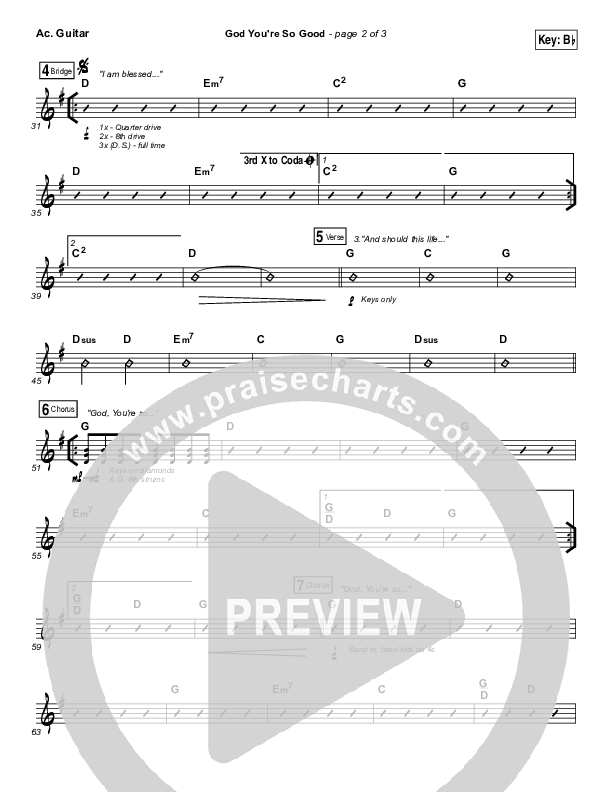 God You're So Good Acoustic Guitar (Passion / Kristian Stanfill / Melodie Malone)