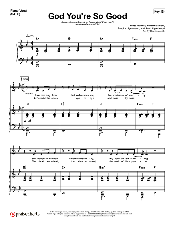 God You’re So Good Chords – A Journey of Praise and Worship God You’re So Good Chords – A Journey of Praise and Worship