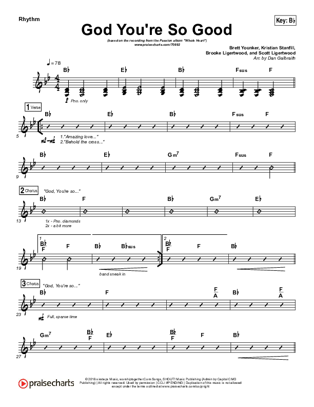 God You're So Good Rhythm Chart (Passion / Kristian Stanfill / Melodie Malone)