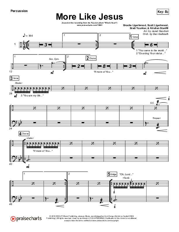 More Like Jesus Percussion (Passion / Kristian Stanfill)