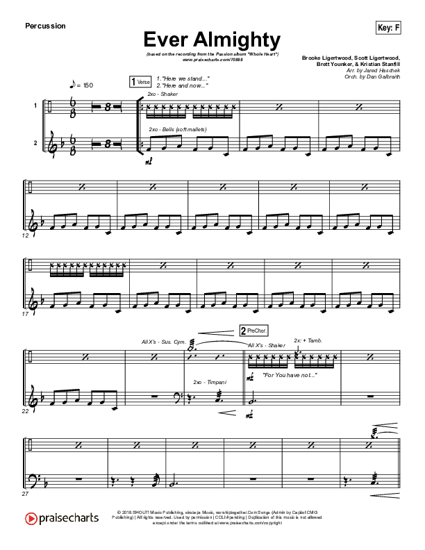 Ever Almighty Percussion (Passion / Melodie Malone)