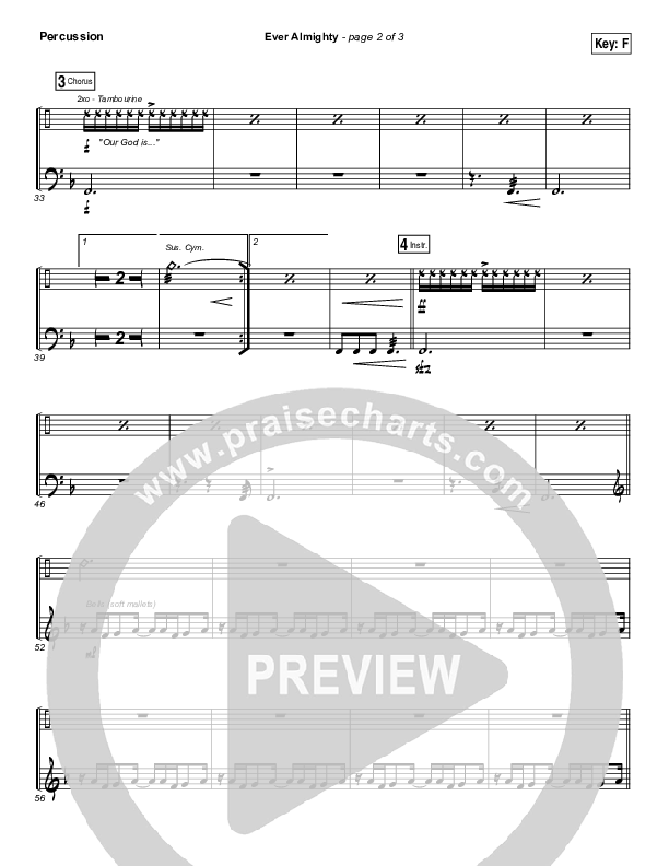 Ever Almighty Percussion (Passion / Melodie Malone)