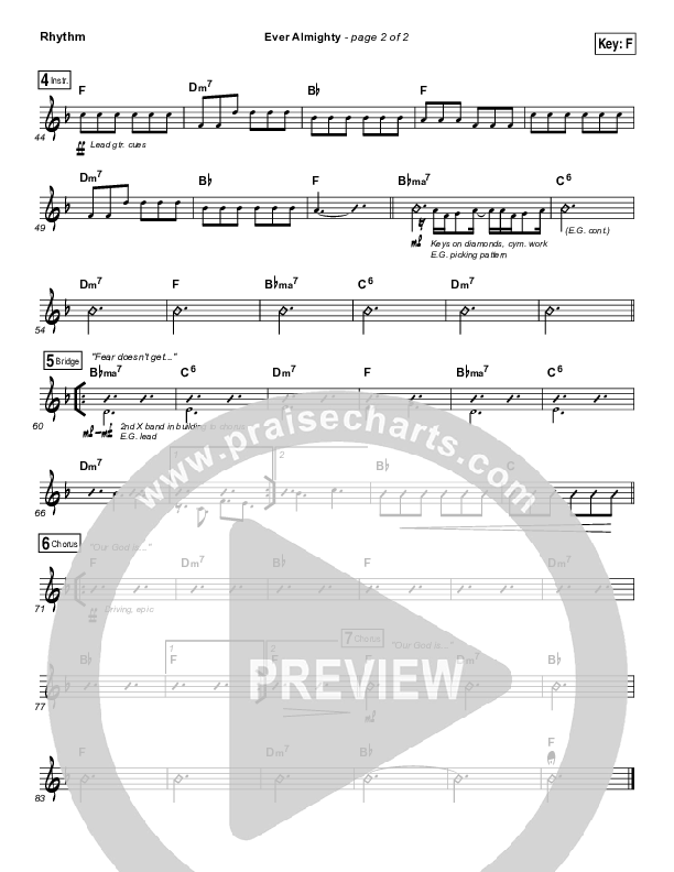 Ever Almighty Rhythm Chart (Passion / Melodie Malone)