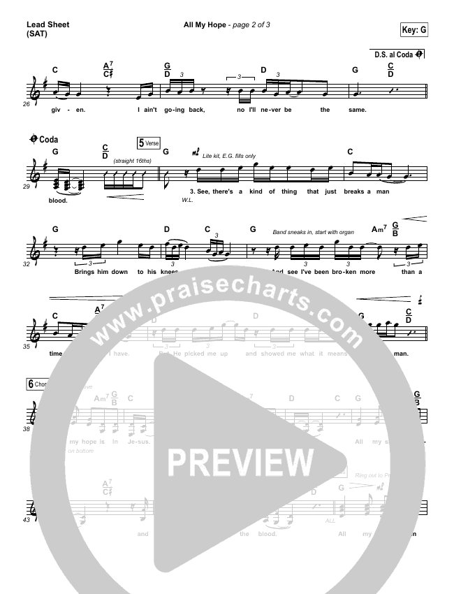 All My Hope Sheet Music (Passion / Crowder / Tauren Wells) PraiseCharts