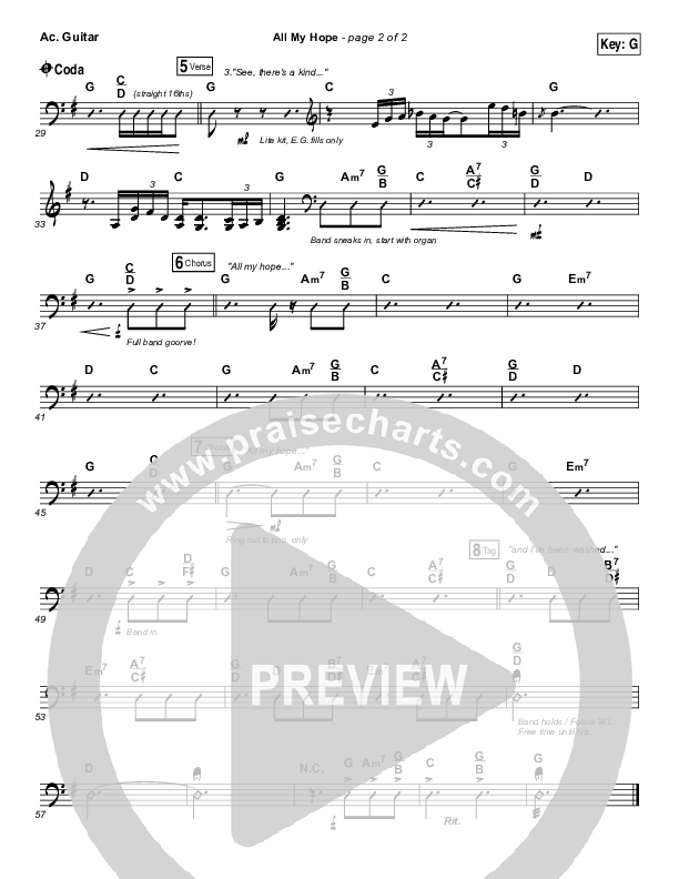 All My Hope Acoustic Guitar (Passion / Crowder / Tauren Wells)