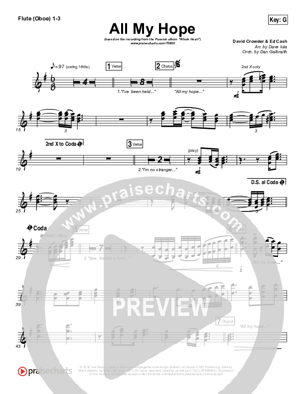 All My Hope Wind Pack (Passion / Crowder / Tauren Wells)