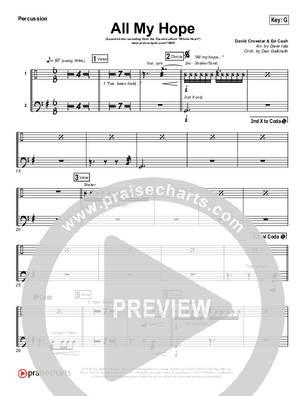 All My Hope Percussion (Passion / Crowder / Tauren Wells)