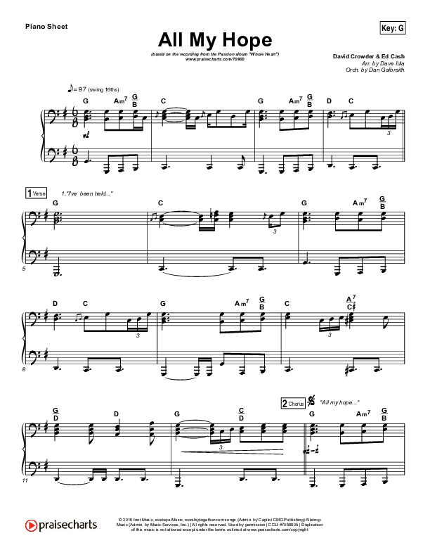 All My Hope Piano Sheet (Passion / Crowder / Tauren Wells)