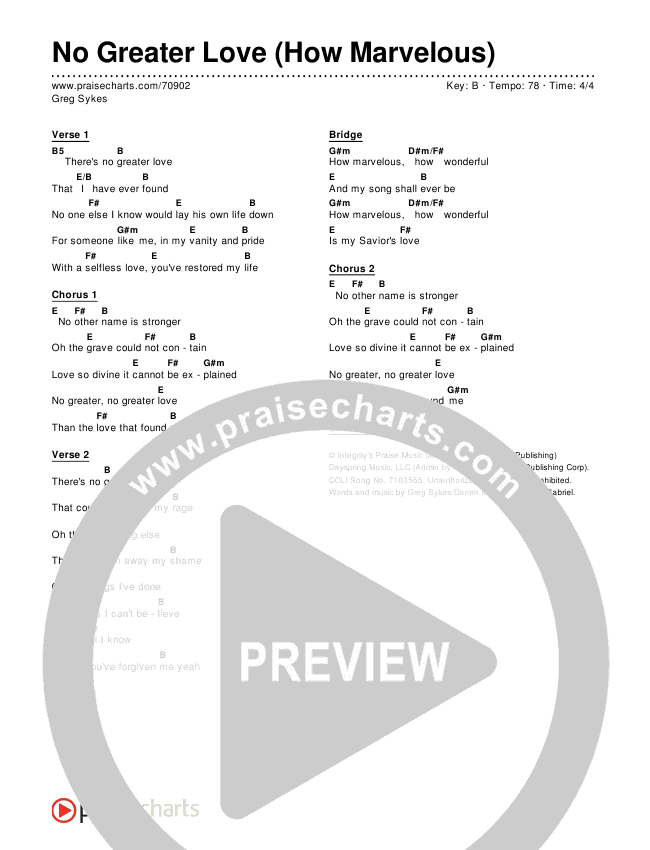 No Greater Love (How Marvelous) Chords & Lyrics (Greg Sykes)