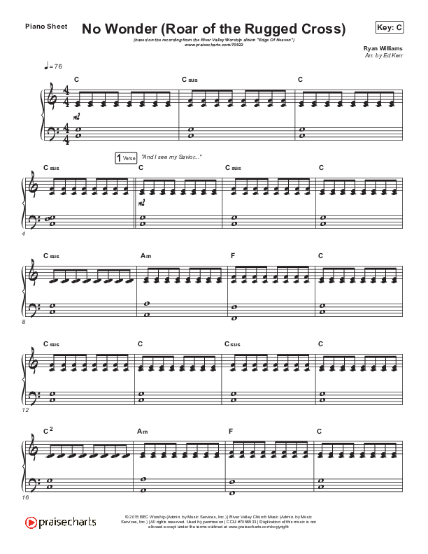 No Wonder (Roar Of The Rugged Cross) Piano Sheet (River Valley Worship)