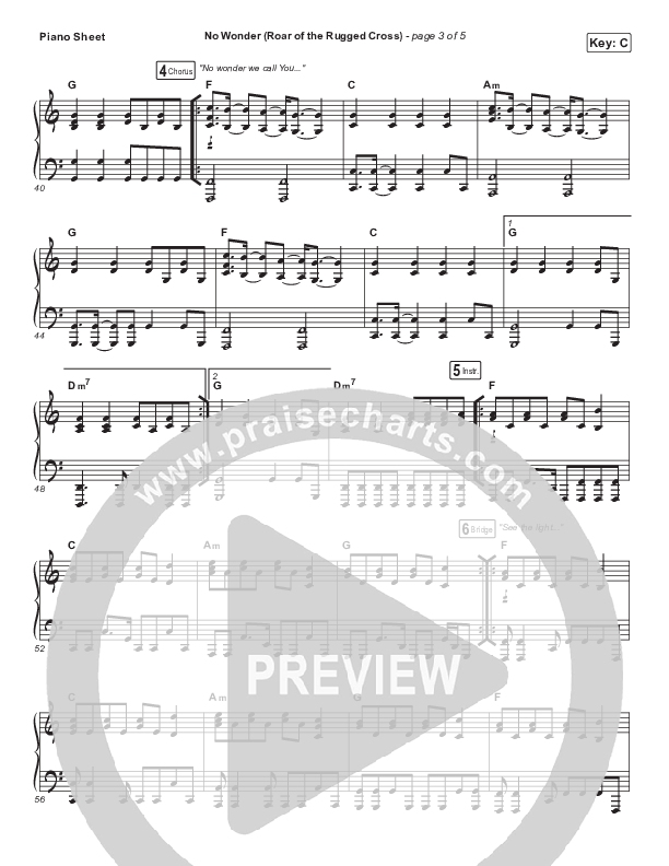 No Wonder (Roar Of The Rugged Cross) Piano Sheet (River Valley Worship)
