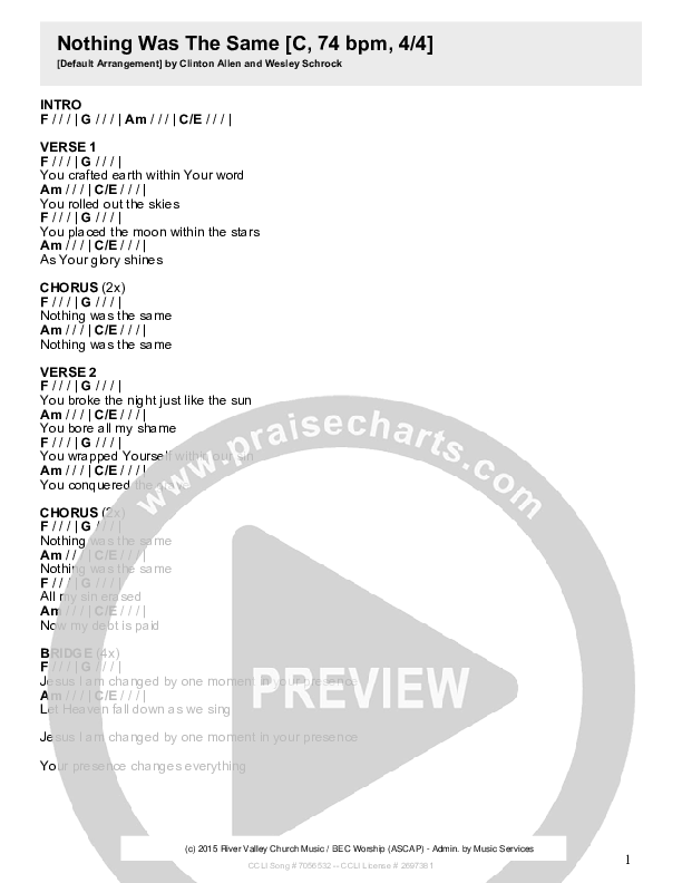 Nothing Was The Same Chords & Lyrics (River Valley Worship)