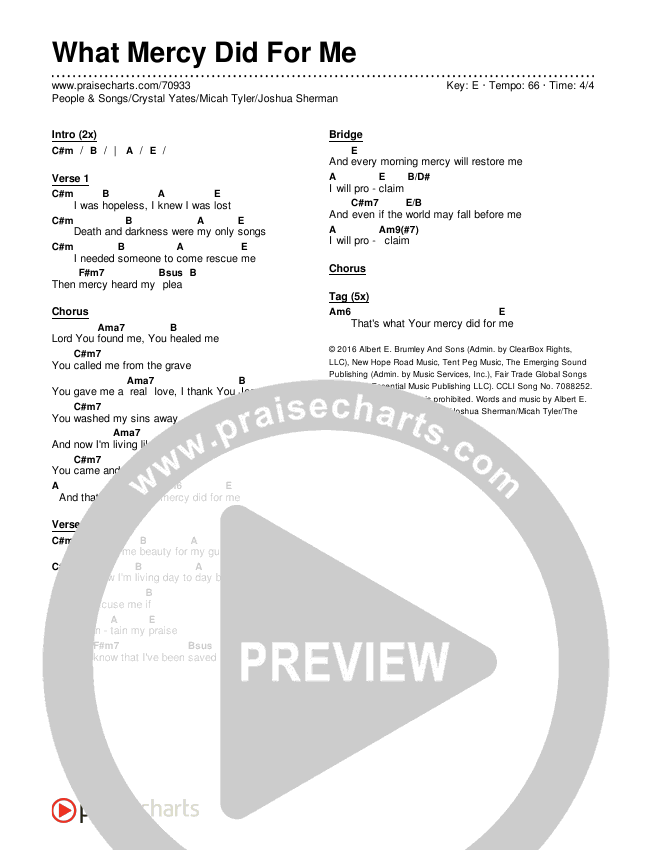 What Mercy Did For Me Chords & Lyrics (People & Songs / Crystal Yates / Micah Tyler / Joshua Sherman)