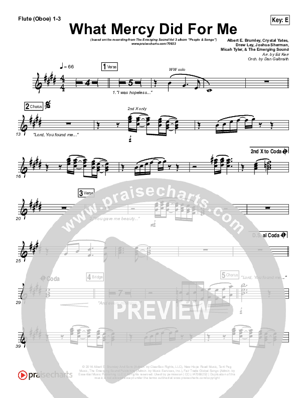 What Mercy Did For Me Wind Pack (People & Songs / Crystal Yates / Micah Tyler / Joshua Sherman)