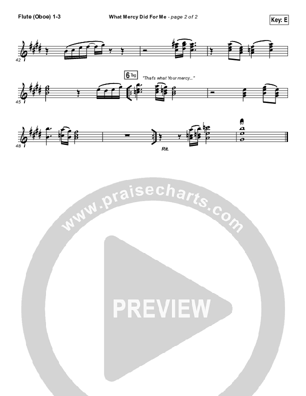 What Mercy Did For Me Wind Pack (People & Songs / Crystal Yates / Micah Tyler / Joshua Sherman)