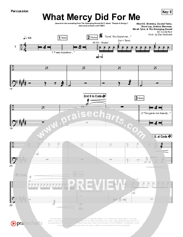 What Mercy Did For Me Percussion (People & Songs / Crystal Yates / Micah Tyler / Joshua Sherman)