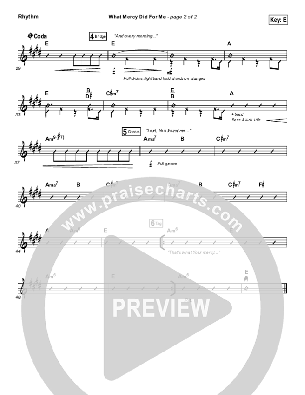 What Mercy Did For Me Rhythm Chart (People & Songs / Crystal Yates / Micah Tyler / Joshua Sherman)