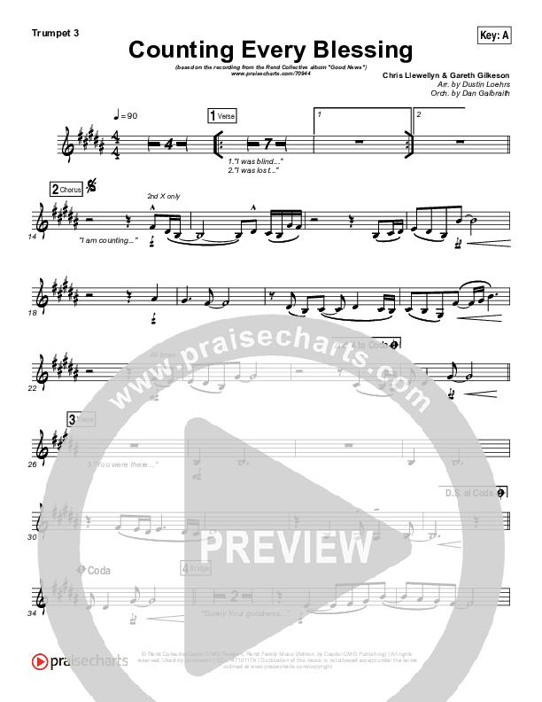 Counting Every Blessing Trumpet 3 (Rend Collective)