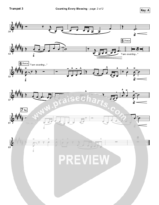 Counting Every Blessing Trumpet 3 (Rend Collective)