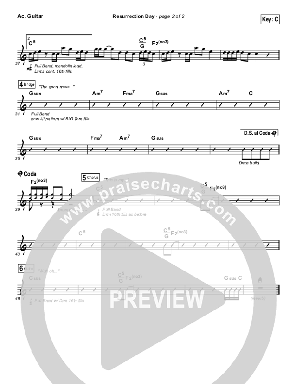 Resurrection Day Acoustic Guitar (Rend Collective)