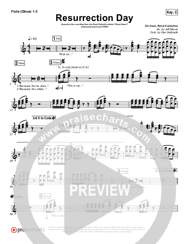 Resurrection Day Wind Pack (Rend Collective)