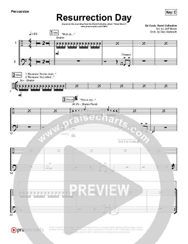 Resurrection Day Percussion (Rend Collective)