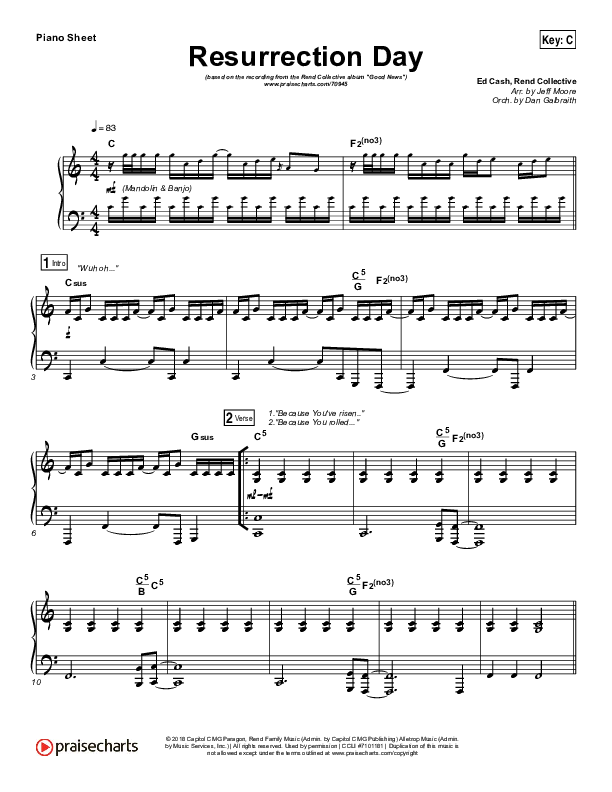 Resurrection Day Piano Sheet (Rend Collective)