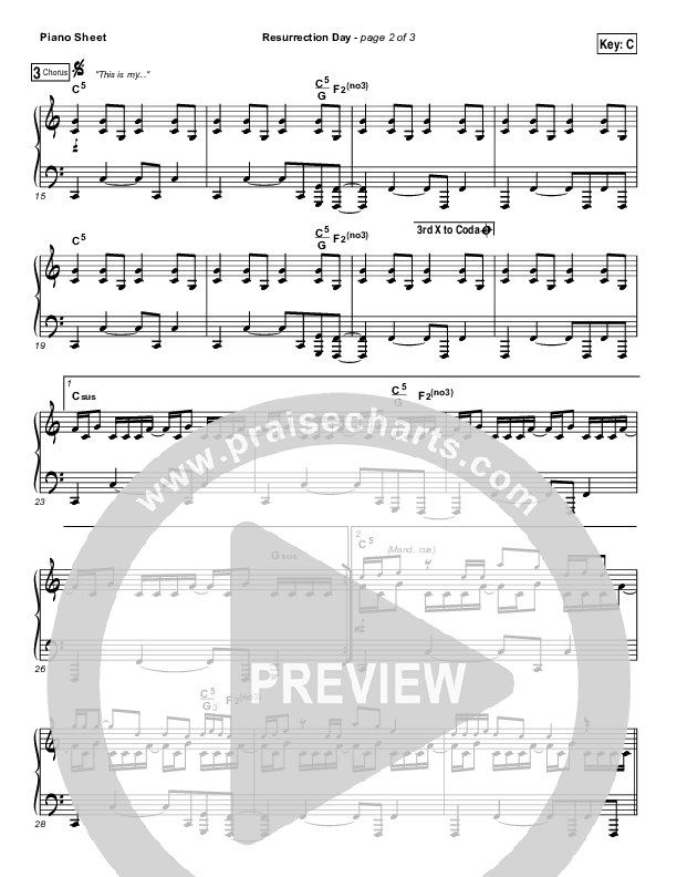 Resurrection Day Piano Sheet (Rend Collective)