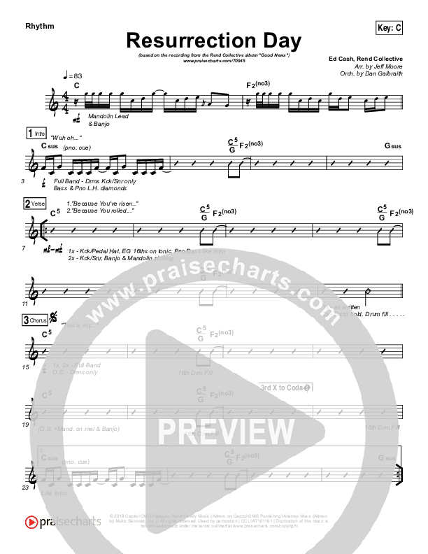 Resurrection Day Rhythm Chart (Rend Collective)