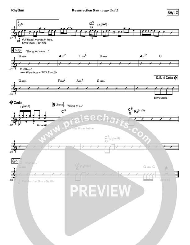 Resurrection Day Rhythm Chart (Rend Collective)