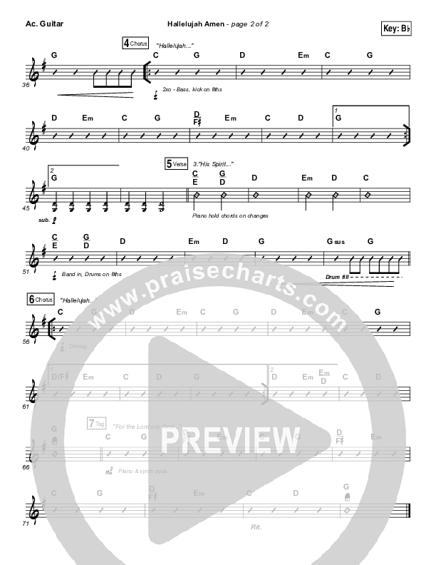 Hallelujah Amen Acoustic Guitar (Vertical Worship / Jon Guerra)