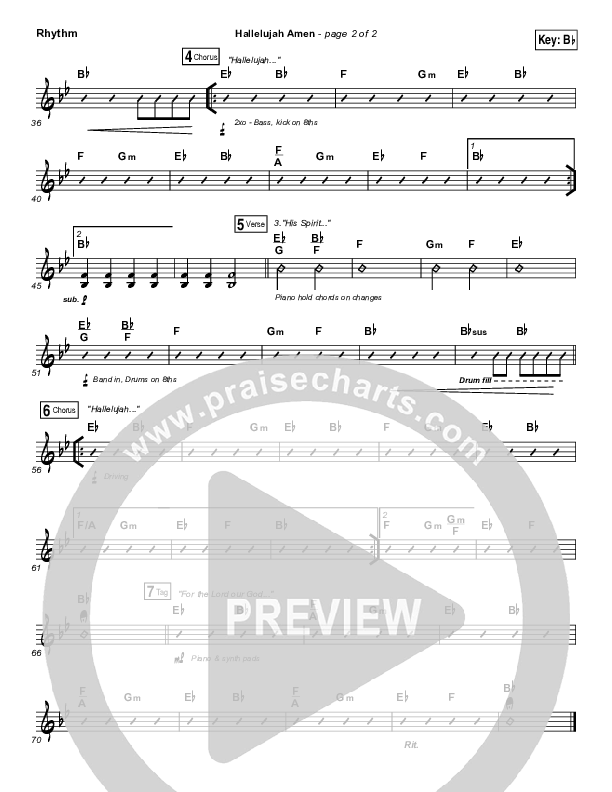 Hallelujah Amen Rhythm Chart (Vertical Worship / Jon Guerra)